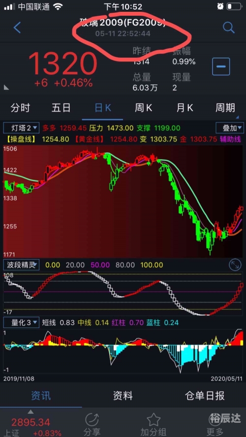 十一选五开奖走势图表江苏十一选五开奖走势图表分析-第2张图片