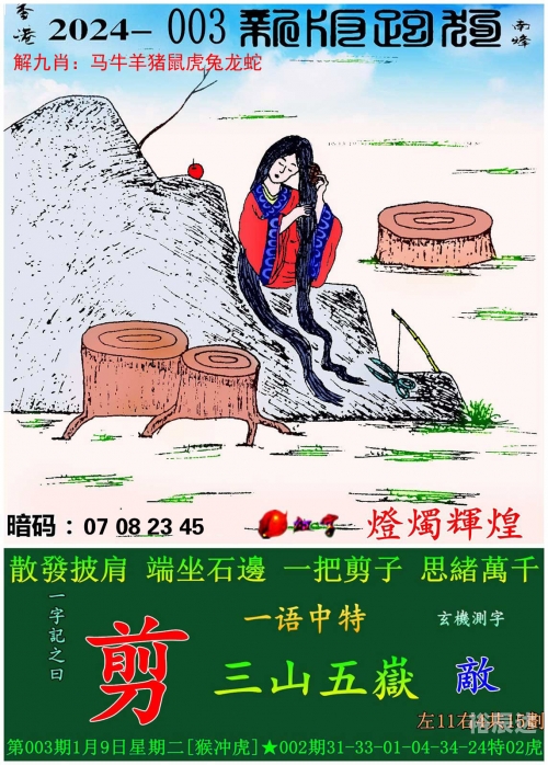 澳门彩开奖记录2023年开奖历史数据查询澳门彩开奖记录2023年历史数据概览