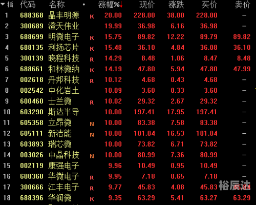 2021今晚已开特马免费资料2021今晚特马免费资料大放送