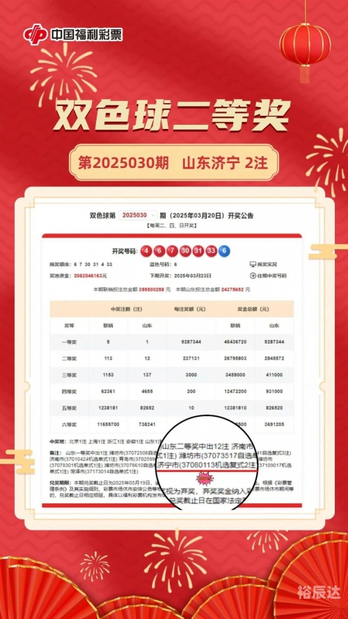 2023年3月1期双色球开奖结果揭晓-第2张图片