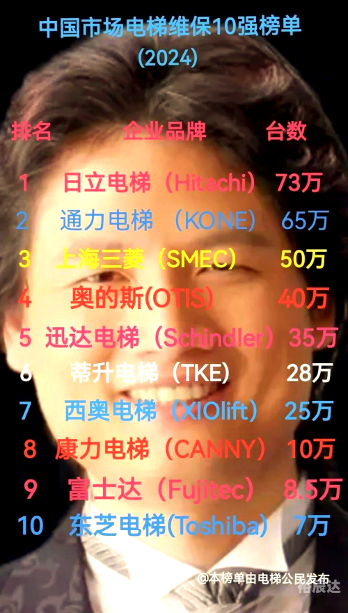 2024香港历史开奖记录近十五期2024香港历史开奖记录概览
