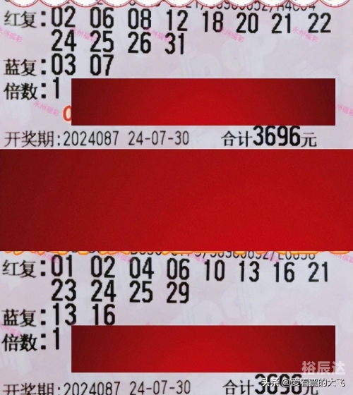 双色球开奖结果87双色球开奖结果揭晓，87号彩票-第1张图片