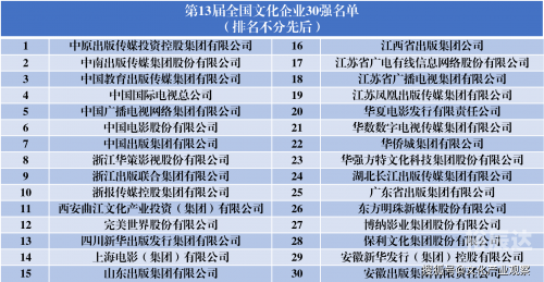 管家婆免费资料三期必中管家婆免费资料三期必中