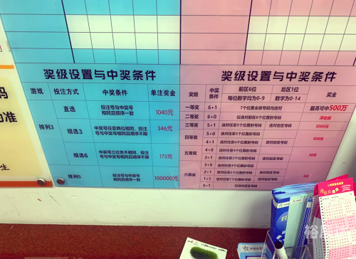七星彩票软件正规吗七星彩票软件，便捷购彩新选择-第1张图片