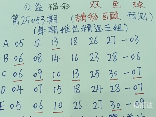 双色球最新预测汇总双色球最新预测汇总