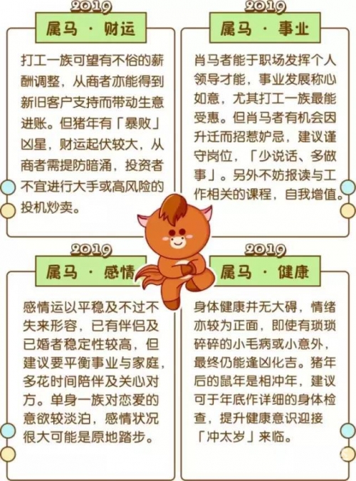 2019生肖号码表资料2019生肖号码表
