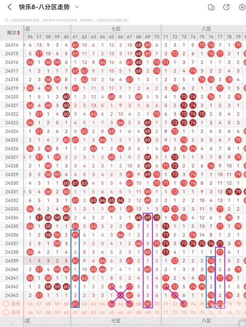 2023一码一肖100%准确2023一码一肖，预测与准确性的保证