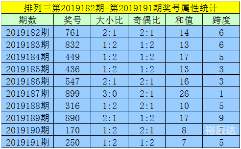 2019香港开奖最快2019香港开奖最快揭秘-第1张图片