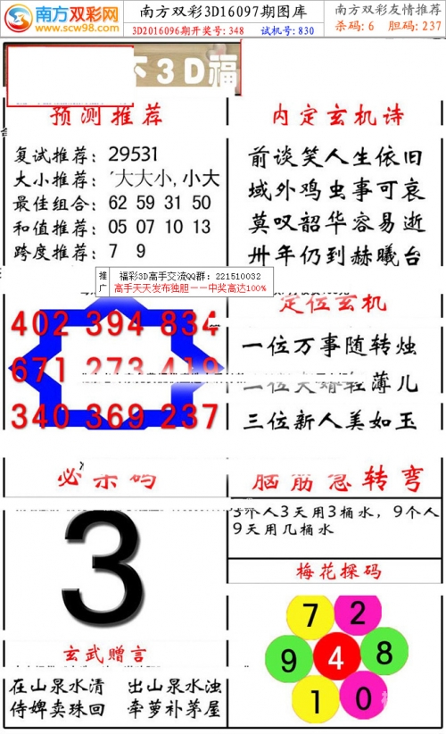 双彩网首页福彩双彩网首页，探索彩市新天地-第2张图片
