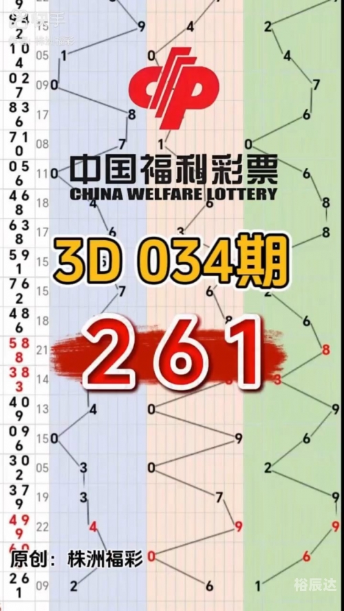 3D开机号试机号30期开奖结果查询3D开机号试机号30期开奖结果查询-第1张图片