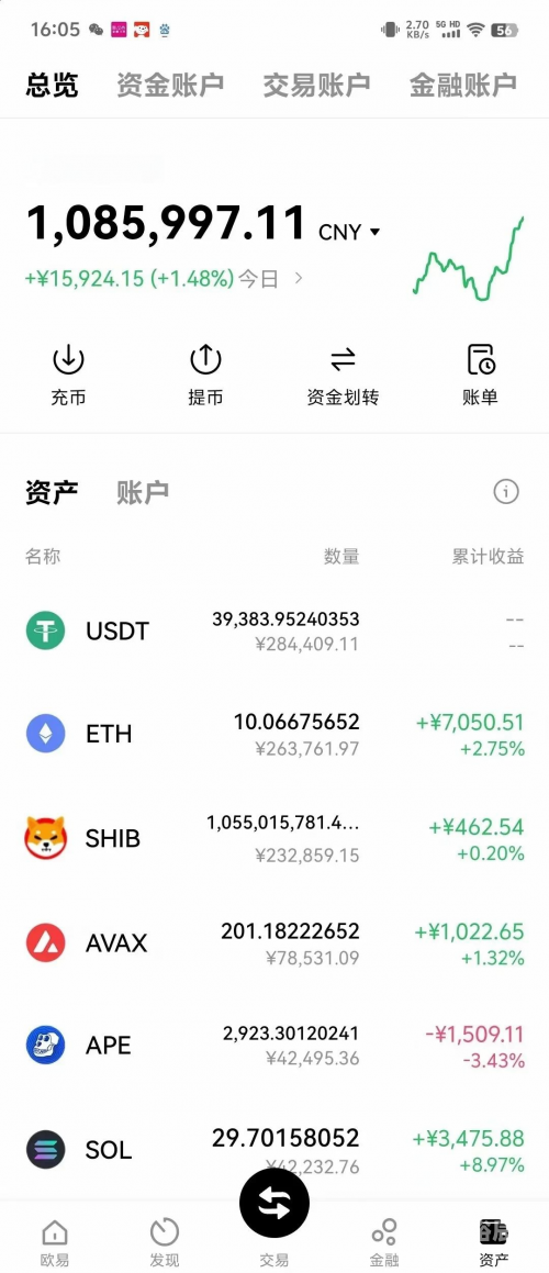 挂机赚钱是否真实存在？-第1张图片