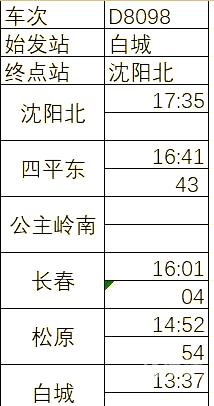 动车组时刻表查询方法动车组时刻表解析-第3张图片