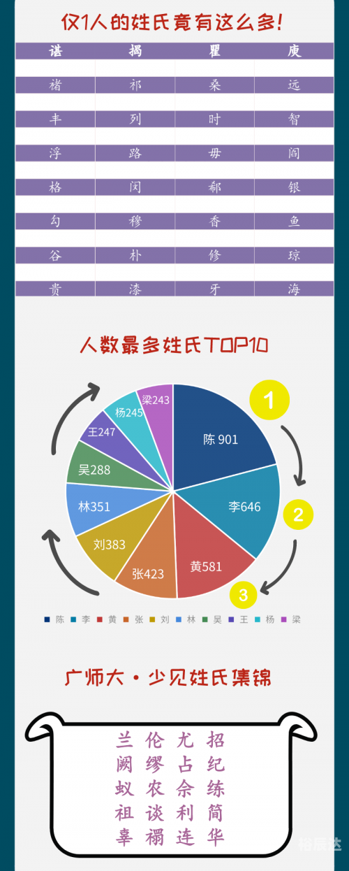 姓名评分网站姓名评分网站介绍-第1张图片