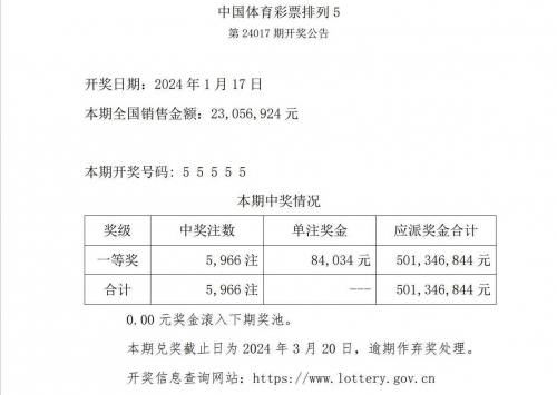 2021年澳门开奖记录录十结果澳门2021年开奖记录录十结果