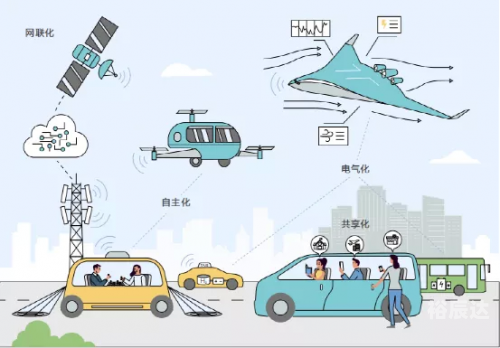 星尘计划星球大战星尘计划，引领未来科技发展的新篇章-第1张图片