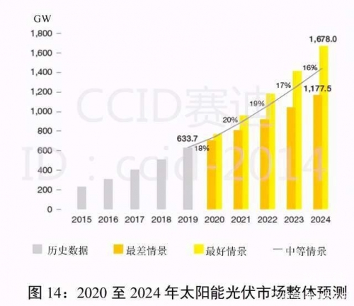 2024年新澳开奖结果2024年新澳开奖结果揭晓，预测与展望-第1张图片