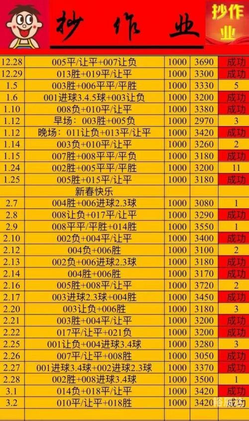 双色球下期预测最准确双色球下期预测最准确文章-第2张图片