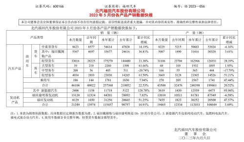 2023澳门开奖历史记录结果查询澳门2023开奖历史记录结果查询-第1张图片