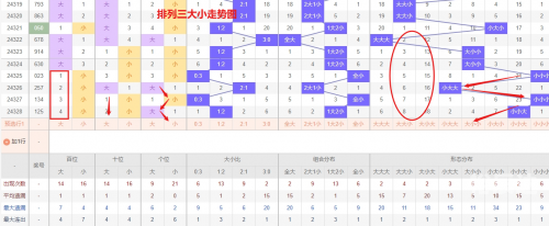 三码必中三码必中，策略与技巧-第2张图片