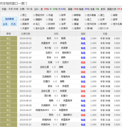 新澳2024最新资料概述-第1张图片
