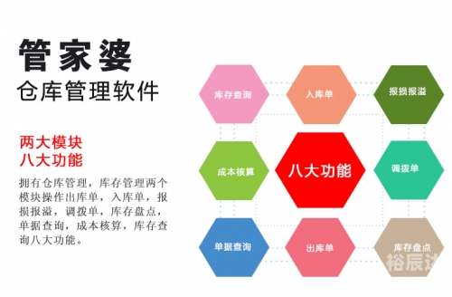 管家婆正版图片大全