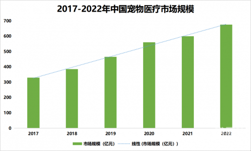 博狗网HAOBC，引领宠物行业的新篇章-第1张图片