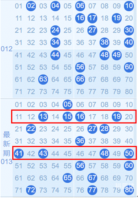 6合开奖结果20136合开奖结果2013揭秘-第1张图片