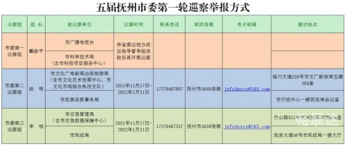 江西11选五5开奖结果一定牛11江西11选五5开奖结果一定牛-第1张图片