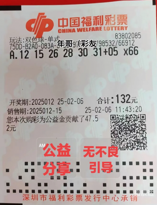 天下彩(9944)旺角彩二四246天下彩9944CC旺角彩，幸运的降临-第1张图片