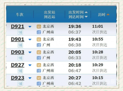 北京到重庆动车时刻表和票价北京到重庆动车时刻表-第1张图片