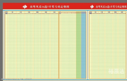 江苏11选五走势结果图江苏11选五走势结果图-第1张图片