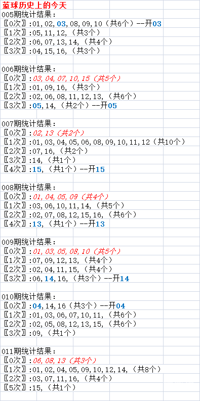 2024新澳历史开奖记录香港开热2024新澳历史开奖记录，香港开奖回顾
