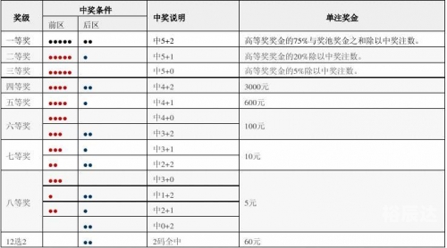 170彩票服务平台170彩票服务平台介绍-第3张图片