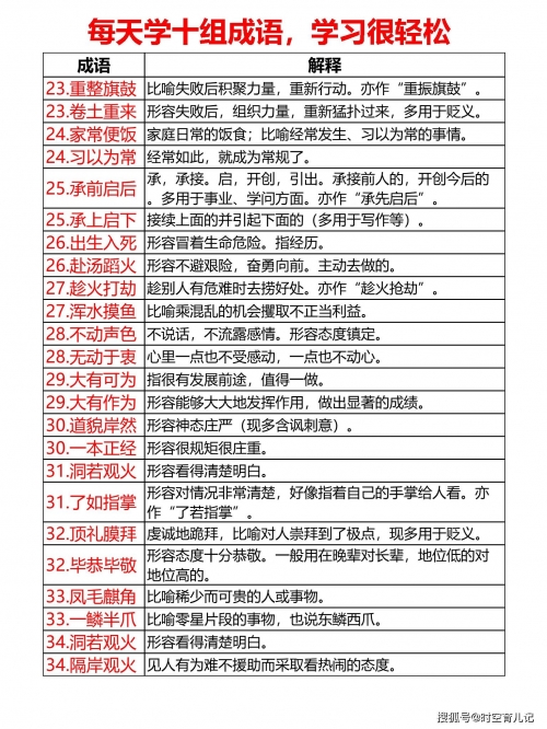 新奥长期免费资料大全新奥长期免费资料大全-第1张图片