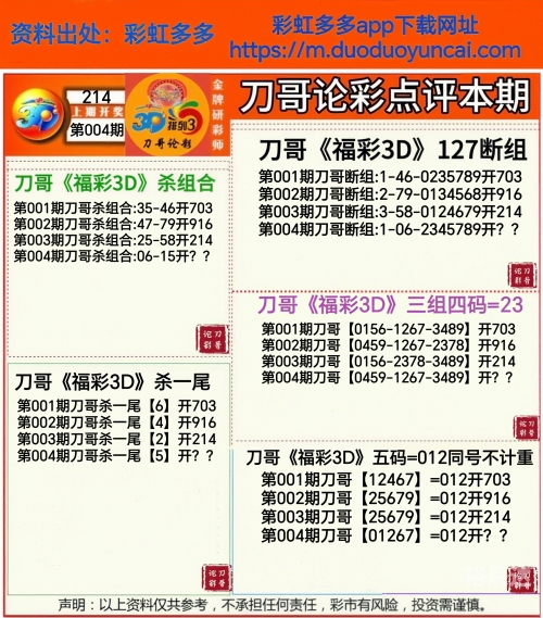 2024新奥精准资料免费大全078期2024新奥精准资料免费大全078期，解读未来能源趋势与精准资料