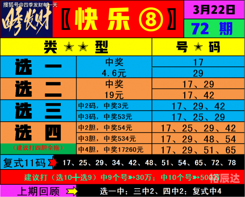 626969澳彩资料大全