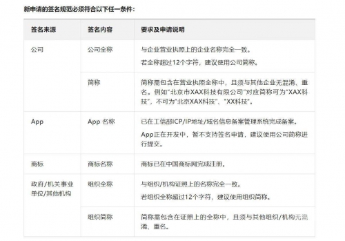 163短信群发平台163短信群发平台，高效便捷的短信发送工具