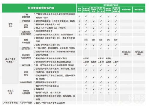 香港技术移民政策香港技术移民政策解析-第1张图片