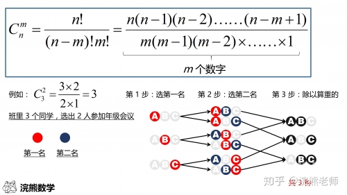 最准三码中特期期准公式的含义最准三碼中特分析