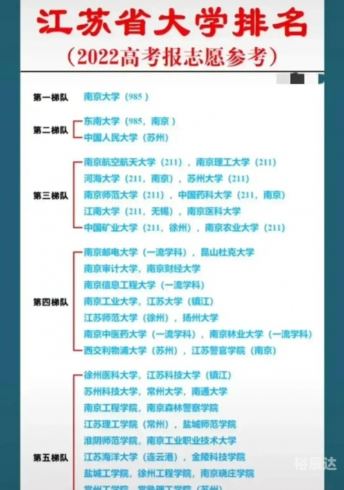 江苏十一选五开奖结果图江苏十一选五开奖结果图揭晓