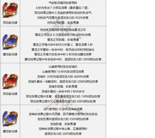 韩服剑灵账号韩服剑灵账号介绍-第3张图片