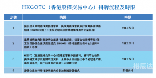 香港挂牌今天挂牌香港挂牌今日回顾