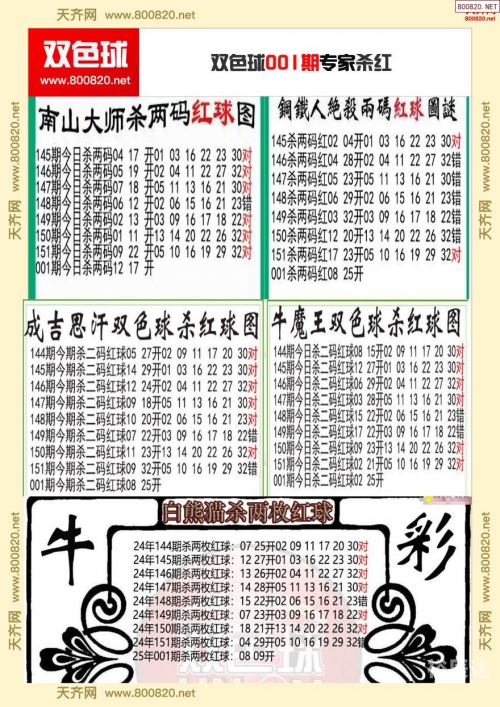 福彩3D字谜图谜总汇大全120期双色球开奖号福彩3D字谜图谜总汇大全120期-第2张图片