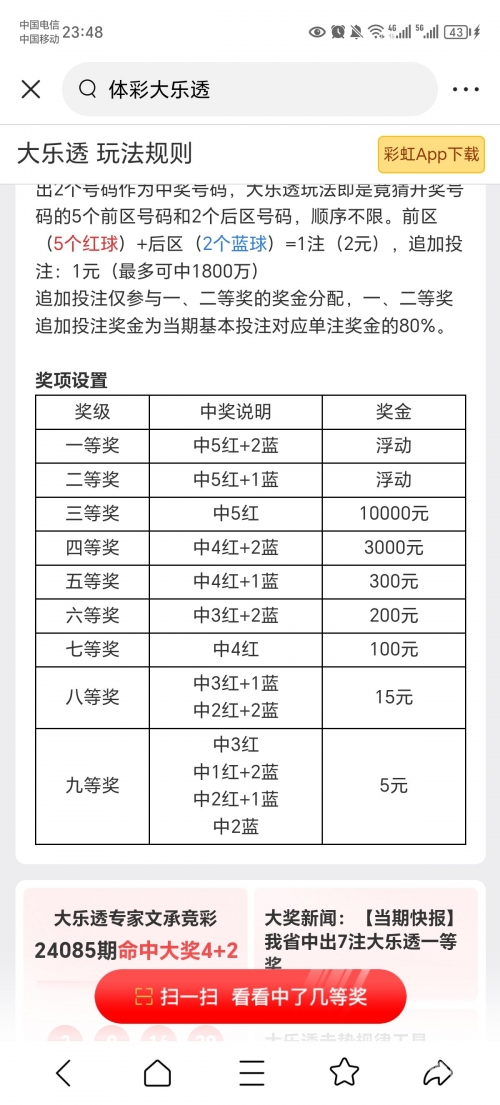 双色球游戏规则简介-第3张图片