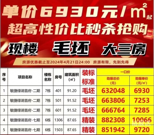 城东客运站城东客运站，城市交通的新里程碑-第1张图片