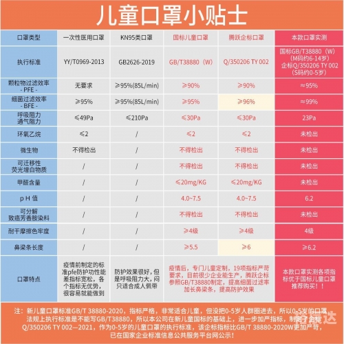 38880是什么意思880的含义解析-第2张图片