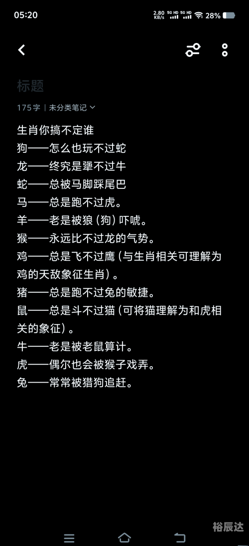 二八追求五迟疑是什么生肖二八追求五迟疑是什么生肖-第1张图片