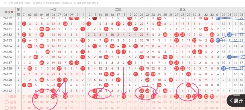 双色球2017061双色球2017061，神秘与机遇的彩票之旅-第1张图片
