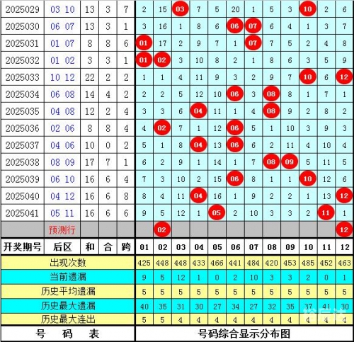 彩票彩经网大全查询彩票彩经网大全