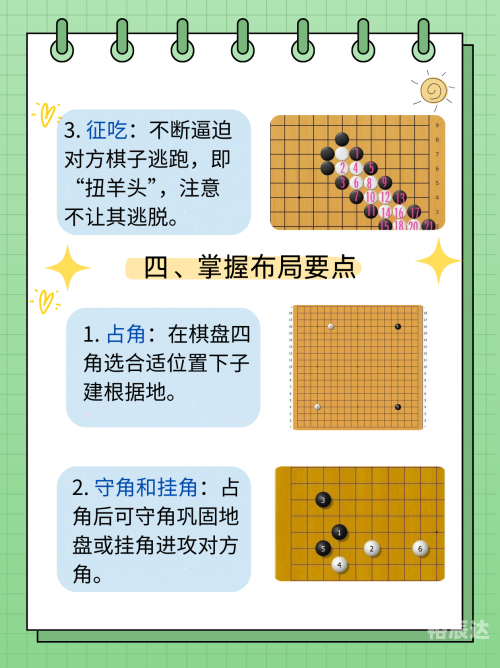 围棋游戏单机版免费版围棋游戏单机版，探索单机版围棋世界的魅力